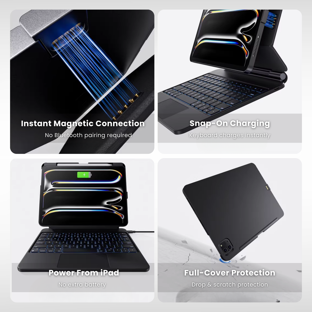 TabShell Touch-Connect iPad Keyboard Case (No Bluetooth Required)