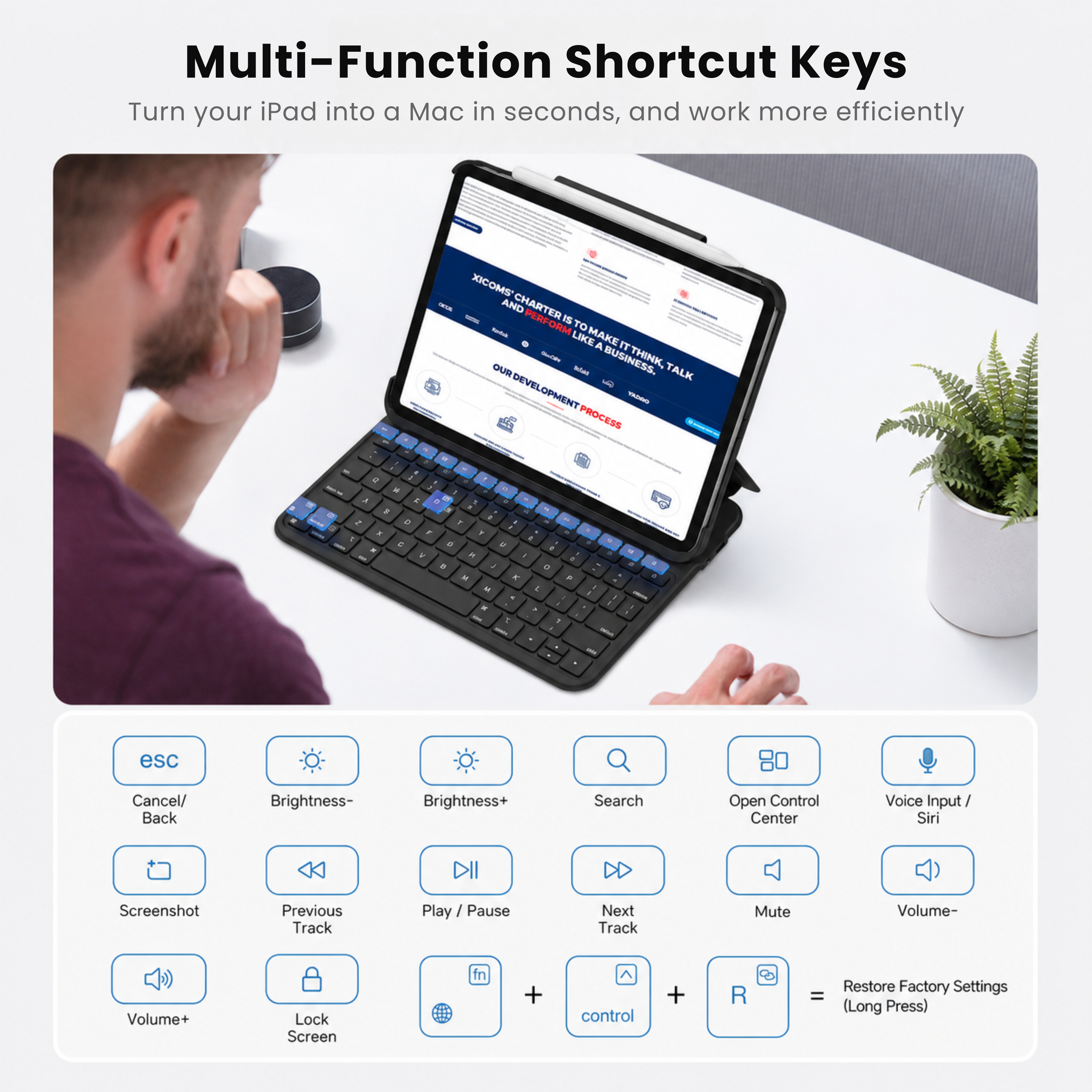 TabShell Lightweight Butterfly iPad Keyboard Case